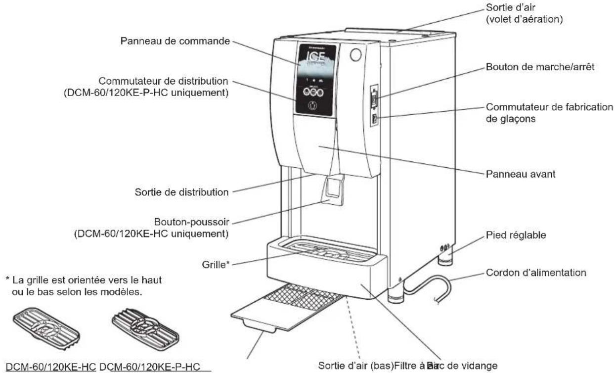 Hoshizaki DCM-60KE-HC - CONSTRUCTION - 1