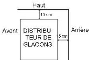 Hoshizaki DCM-60KE-HC - EMPLACEMENT - 2
