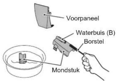 Hoshizaki DCM-60KE-HC - [b] Reiniging/ontsmetting van voorpaneel, mondstuk, hendel en afgifteopening (dagelijks) - 2