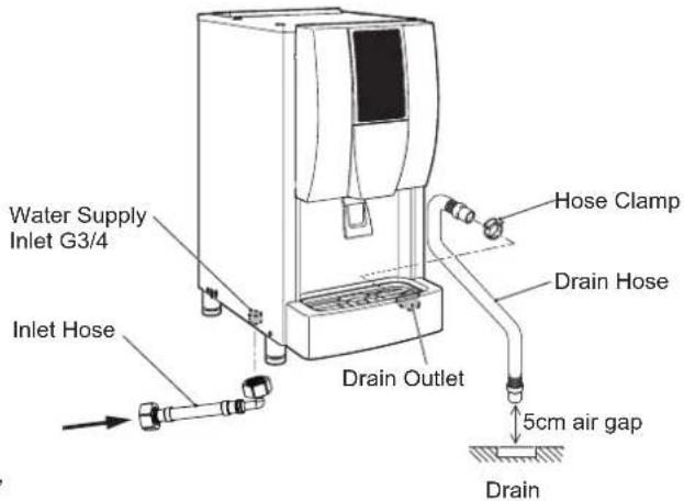 Hoshizaki DCM-60KE-HC - WATER SUPPLY AND DRAIN CONNECTIONS - 1