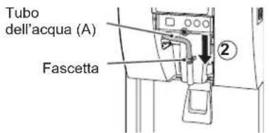 Hoshizaki DCM-60KE-HC - [b] Pulizia e disinfezione giornaliere del pannello anteriore, della vaschetta, della levetta e dell'apertura di erogazione cubetti - 3