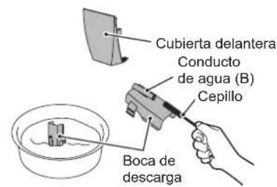 Hoshizaki DCM-60KE-HC - [b] Panel frontal, boca de descarga, pulsador, limpieza/esterilización de la salida de dispensación de hielo (diaria) - 2