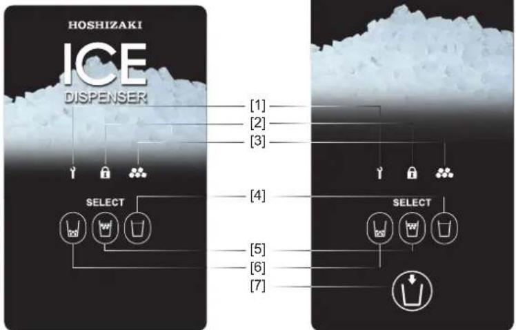 Hoshizaki DCM-60KE-HC - Pannello di comando - 1