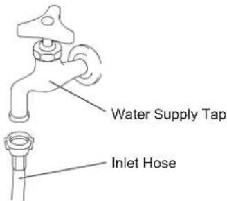 Hoshizaki DCM-60KE-HC - WATER SUPPLY AND DRAIN CONNECTIONS - 2