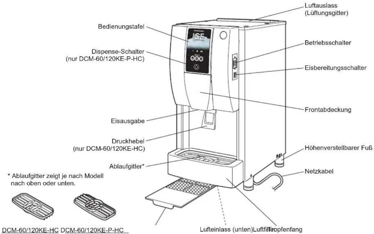 Hoshizaki DCM-60KE-HC - KONSTRUKTION - 1