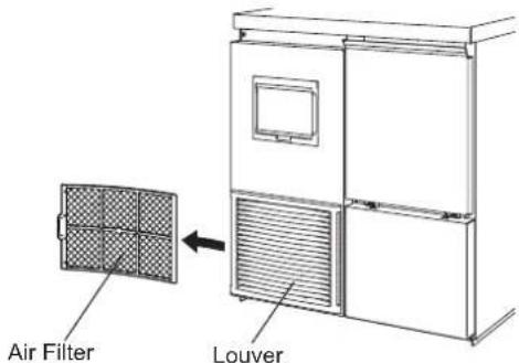Hoshizaki CM-50KE-HC - [e] Air Filter - 1