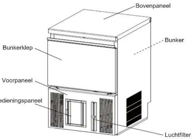 Hoshizaki CM-50KE-HC - EMPLACEMENT - 2