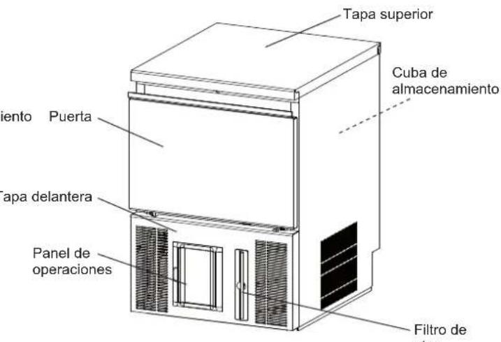 Hoshizaki CM-50KE-HC - LOCATIE - 2