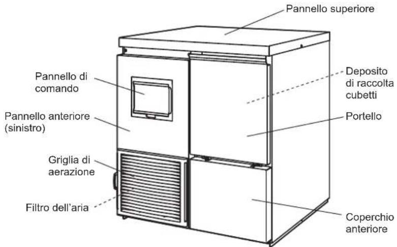 Hoshizaki CM-50KE-HC - UBICACION - 1