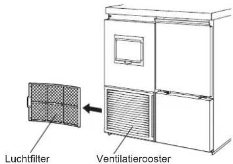 Hoshizaki CM-50KE-HC - [e] Luchtfilter - 2