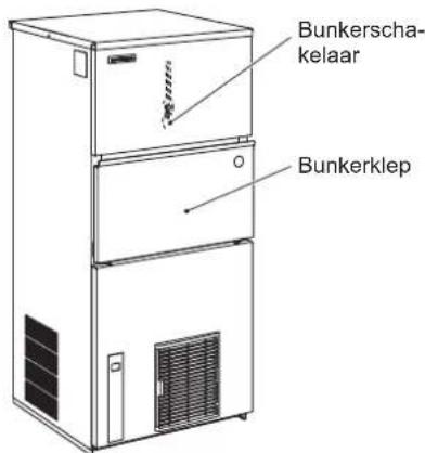 Hoshizaki IM-130WNE-HC - TOEBEHOREN - 10