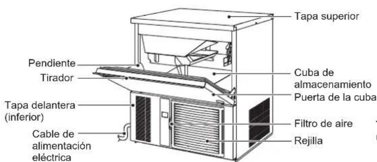 Hoshizaki IM-130WNE-HC - WAARSCHUWING - 3
