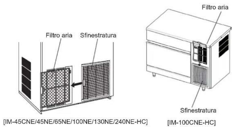 Hoshizaki IM-130WNE-HC - AVVISO - 2