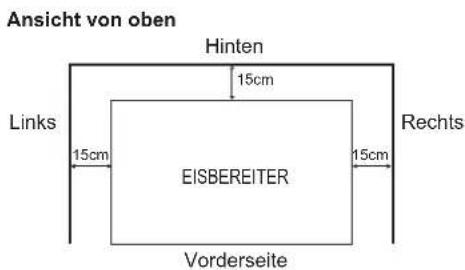 Hoshizaki IM-130WNE-HC - 4.AUFSTELLORT - 1