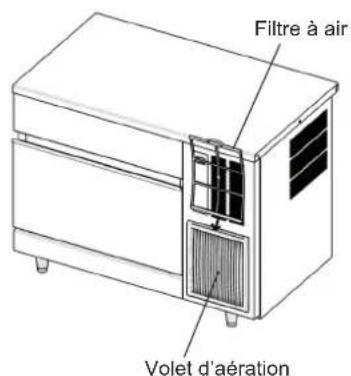 Hoshizaki IM-130WNE-HC - EMPLACEMENT - 2
