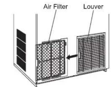 Hoshizaki IM-130WNE-HC - NOTICE - 2