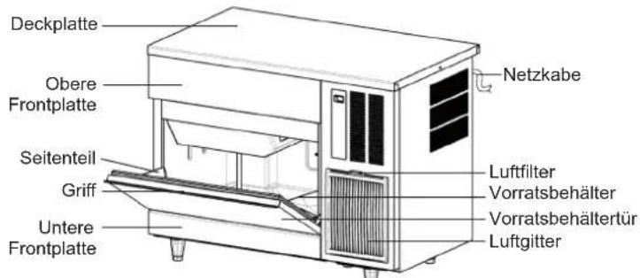 Hoshizaki IM-130WNE-HC - AVERTISSEMENT - 4