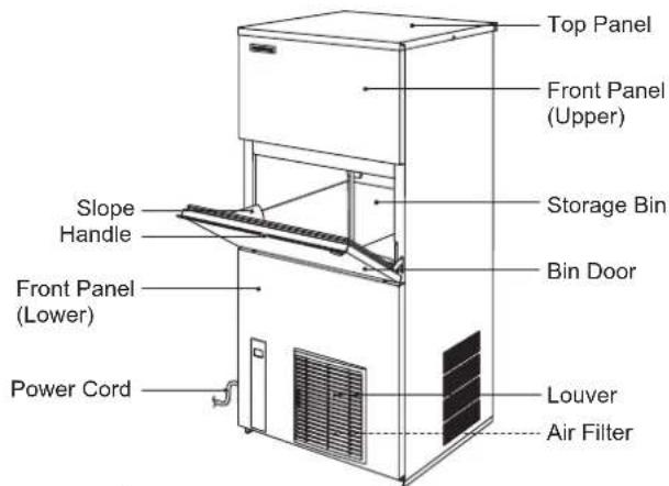 Hoshizaki IM-130WNE-HC - CONSTRUCTION - 5