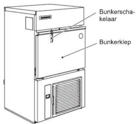 Hoshizaki IM-130WNE-HC - TOEBEHOREN - 9