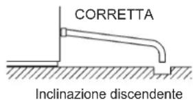 Hoshizaki IM-130WNE-HC - AVVERTENZA - 1
