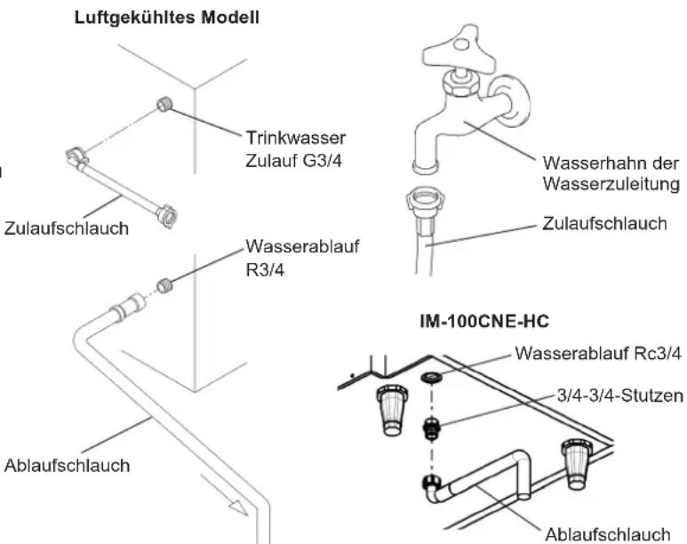 Hoshizaki IM-130WNE-HC - [Luftgekühltes Modell] - 1