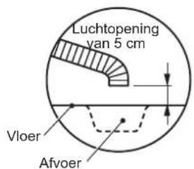 Hoshizaki IM-130WNE-HC - WAARSCHUWING - 4