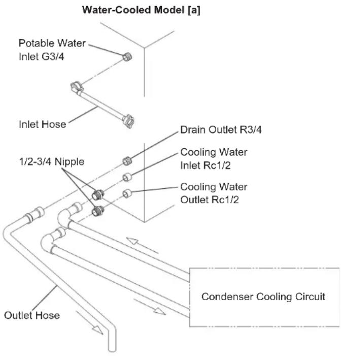 Hoshizaki IM-130WNE-HC - [Icemaker Connections] - 1