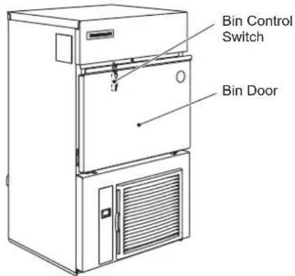 Hoshizaki IM-130WNE-HC - 3.UNPACKING - 2