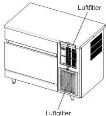 Hoshizaki IM-130WNE-HC - 4.AUFSTELLORT - 3