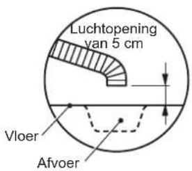 Hoshizaki IM-100WNE-HC - WAARSCHUWING - 4