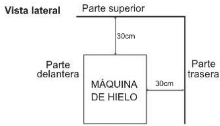 Hoshizaki IM-100WNE-HC - IMPORTANTE - 2
