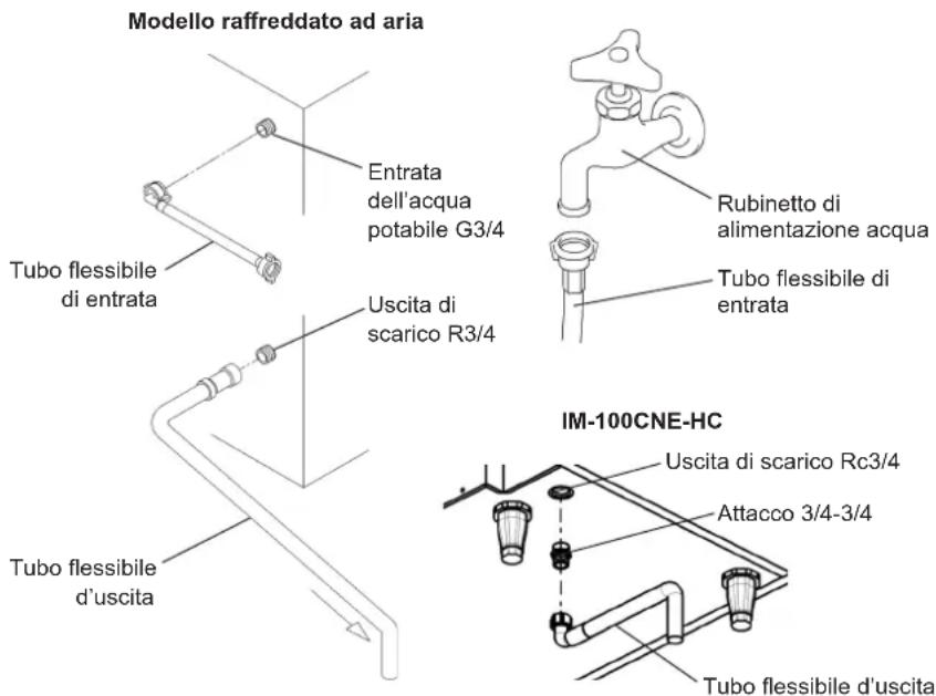 Hoshizaki IM-100WNE-HC - [Modello raffreddato ad aria] - 1