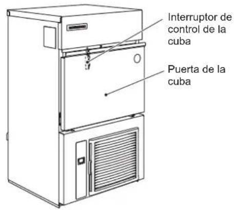 Hoshizaki IM-100WNE-HC - ▲WAARSCHUWING - 3