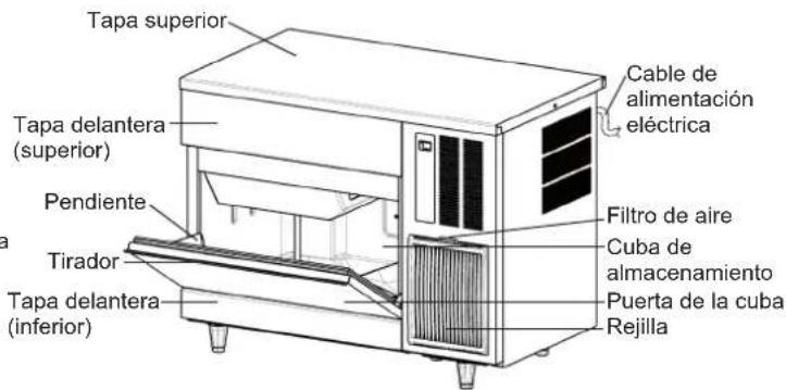 Hoshizaki IM-100WNE-HC - CONSTRUCCIÓN - 2