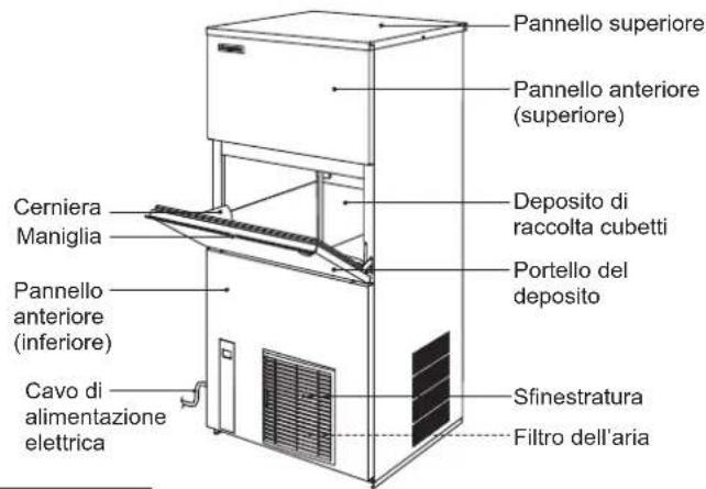 Hoshizaki IM-100WNE-HC - COMPONENTI - 3