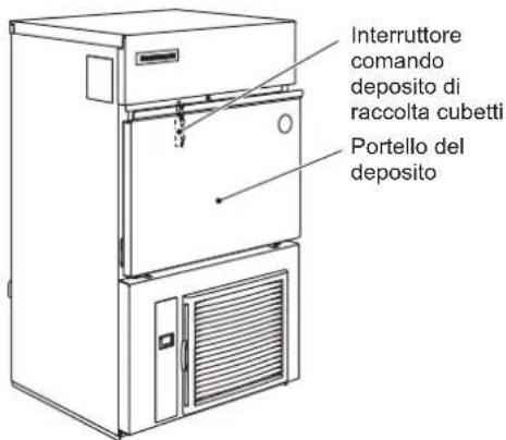 Hoshizaki IM-100WNE-HC - ADVERTENCIA - 3