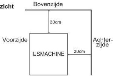 Hoshizaki IM-100WNE-HC - BELANGRIJK - 2