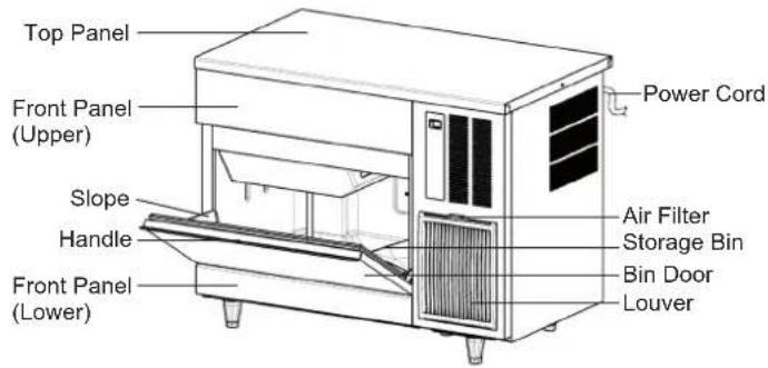 Hoshizaki IM-100WNE-HC - CONSTRUCTION - 4