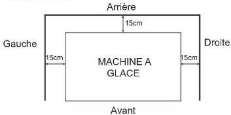 Hoshizaki IM-100WNE-HC - INFORMATIONS DE SECURITE IMPORTANTES - 5