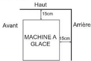 Hoshizaki IM-100WNE-HC - INFORMATIONS DE SECURITE IMPORTANTES - 6