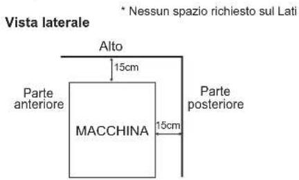 Hoshizaki IM-100WNE-HC - UBICAZIONE - 1