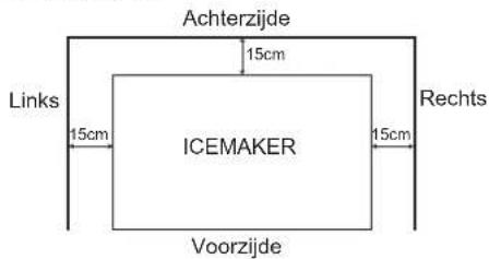 Hoshizaki IM-100WNE-HC - PLAATSING - 1