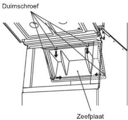 Hoshizaki IM-240AWNE-HC - [c] Reiniging/ontsmetting van binnenzijde bunker (wekelijks) - 1