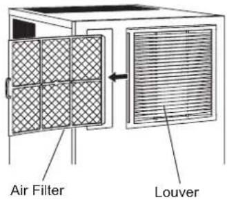 Hoshizaki IM-240AWNE-HC - [d] Air Filter (Air-Cooled Model Only) - 1