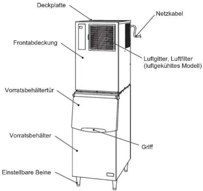 Hoshizaki IM-240AWNE-HC - KONSTRUKTION - 1