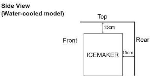 Hoshizaki IM-240AWNE-HC - LOCATION - 2