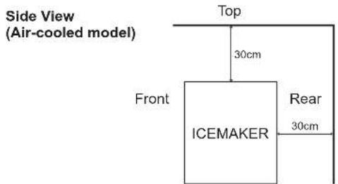 Hoshizaki IM-240AWNE-HC - LOCATION - 1