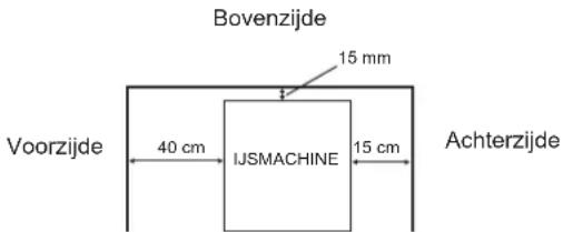 Hoshizaki KM-140C-HC-W - BELANGRIJK - 1