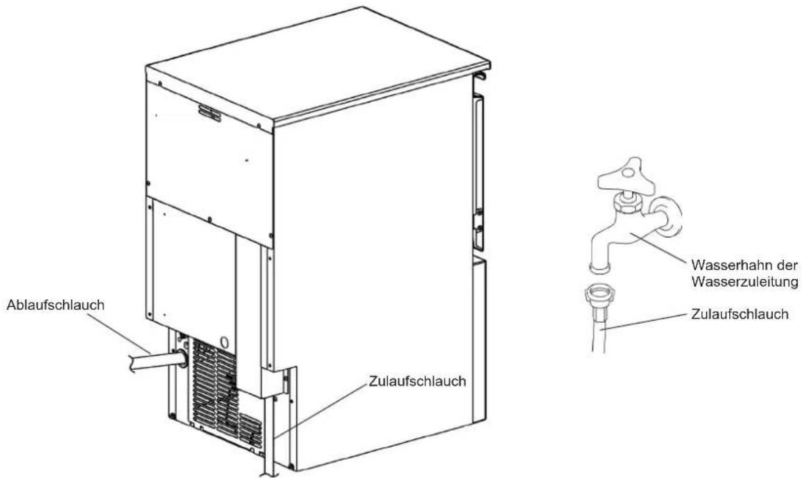 Hoshizaki KM-140C-HC-W - WASSERZULAUF- UND WASSERABFLUSSANSCHLÜSSE - 6