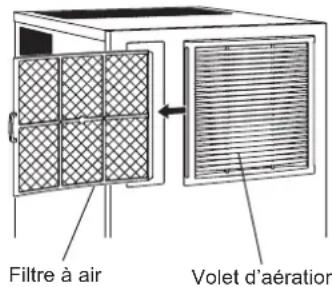 Hoshizaki IM-130ANE-HC - [d] Filtre à air (Modèle avec refroidissement par air uniquement) - 1